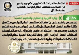 حقيقة استبعاد مناهج امتحانات شهري...