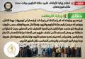 تعرف علي حقيقة اعتزام وزارة...