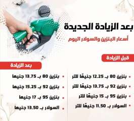 ننشر الأسعار الجديدة للبنزين والسولار