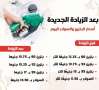 ننشر الأسعار الجديدة للبنزين والسولار