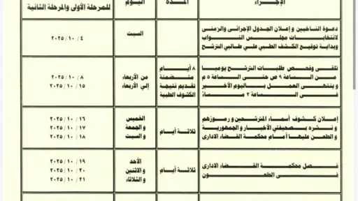 أخبار