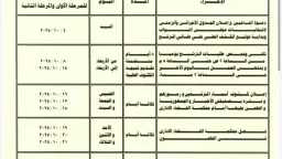 أخبار