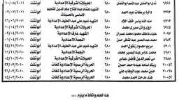 تعليم